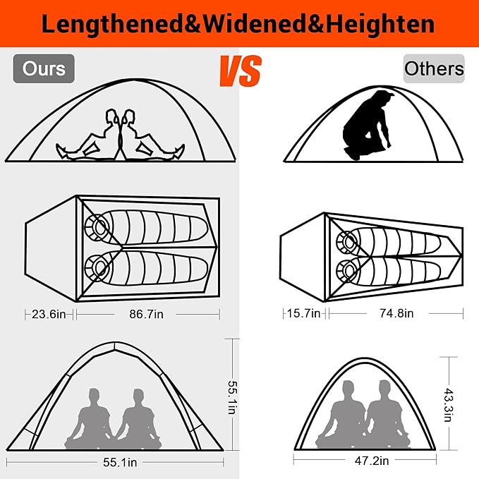 2 Person Camping Tent with 3 Aluminum Alloy Poles, 4 or 3 Season Waterproof Tent, Double Layer,Easy Setup, 2 Doors for Outdoor Hiking,Mountaineering,Survival,Travel