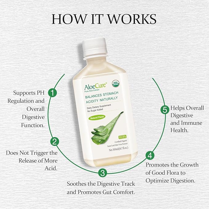 AloeCure Organic Aloe Vera Digestion Pack - 4 Pieces - 2 x 500ml Natural Flavor Juice, 2 x Probiotic + Enzyme