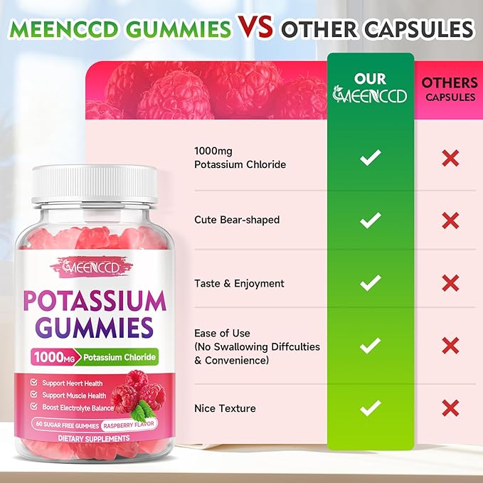 Potassium Gummies, Potassium Chloride 1000mg for Adults, Sugar-Free Potassium Supplement Gummies Support Electrolyte Balance & Leg Cramps for Women & Men, Raspberry Flavor, 60 Count