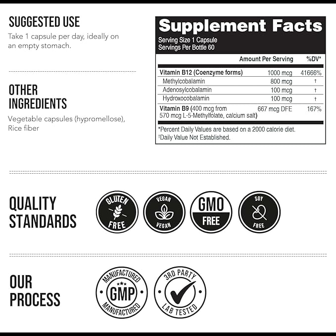 BioActive Vitamin B12 1000 mcg | All 3 BioActive B12 Forms Plus Methylfolate Cofactor - Methyl B12, Adenosyl B12 & Hydroxy B12 | Supports Energy, B12 Levels & Mood | Vegan, Non-GMO (60 Servings)