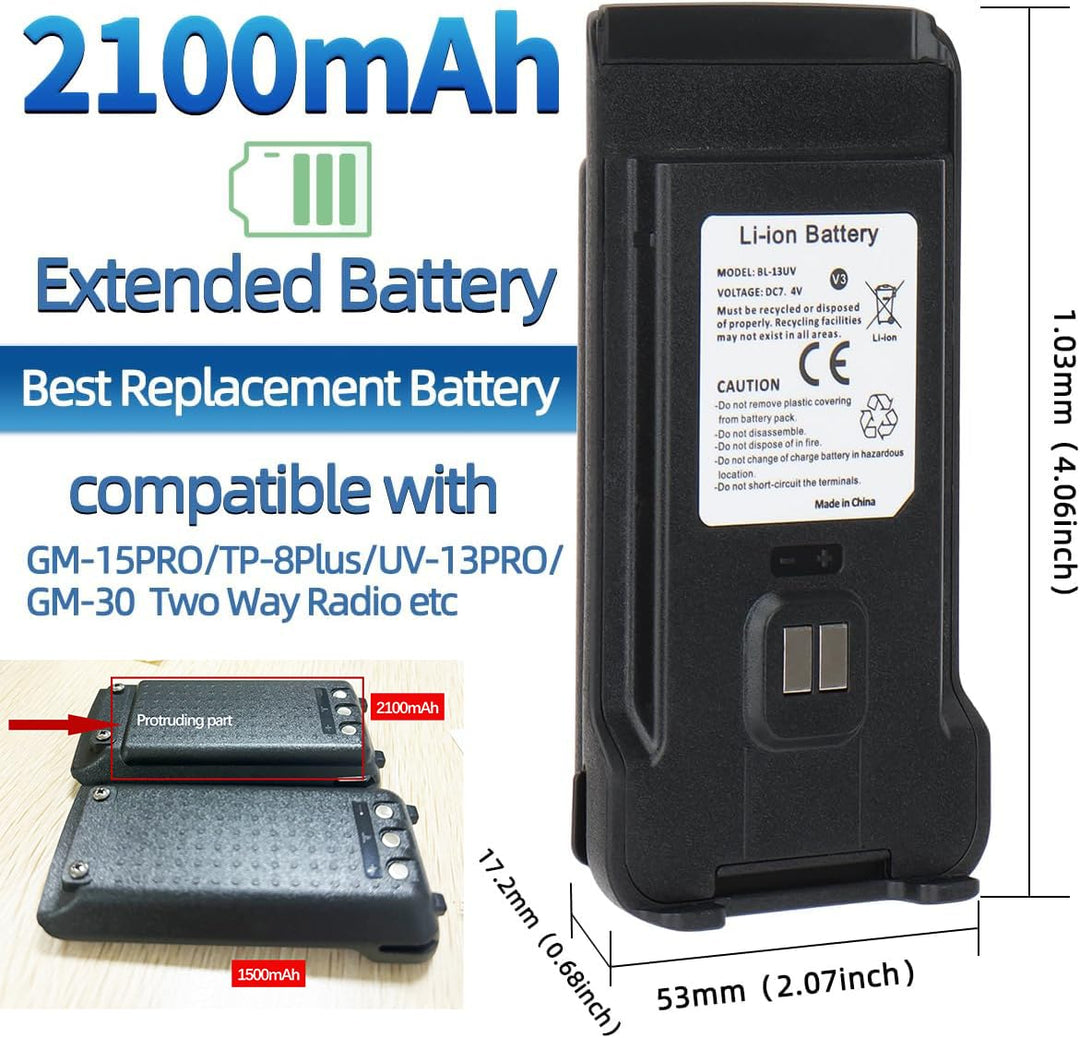 BAOFENG GM-15 Pro GMRS Radio 8W (Upgrade of UV-5R),NOAA Weather Receiver Radio,GMRS Repeater Capable,Rechargeable Long Range Two Way Radio with Extended Battery USB-C Charger 771 GMRS Antenna,2Pack