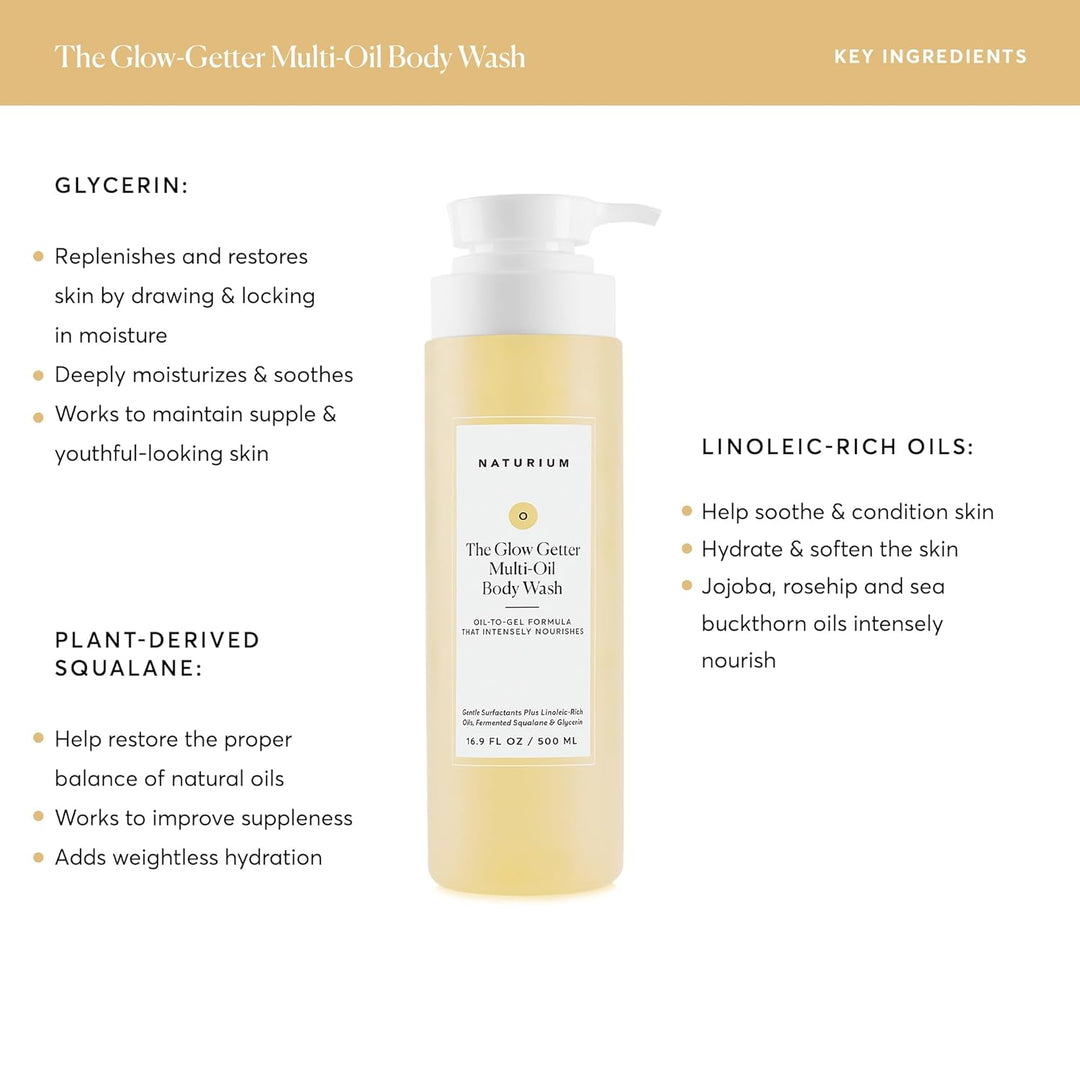 Soothing Body Wash for Sensitive Skin | Gentle Formula | 16.9 oz