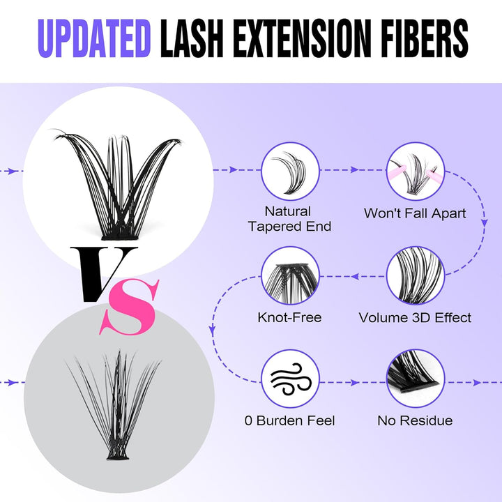 80D Full Volume Eyelash Clusters Kit | DIY Lash Extensions with Bond & Tweezers