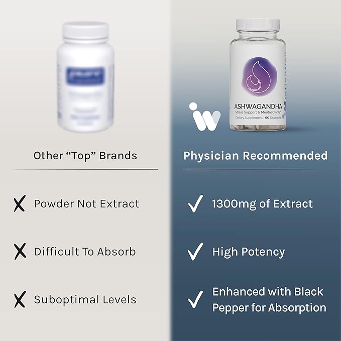 Ashwagandha for Mental Clarity and Well-Being, 60 Capsules (30-Day Supply), Adaptogenic Herbal Supplement with 1300 MG Ashwagandha