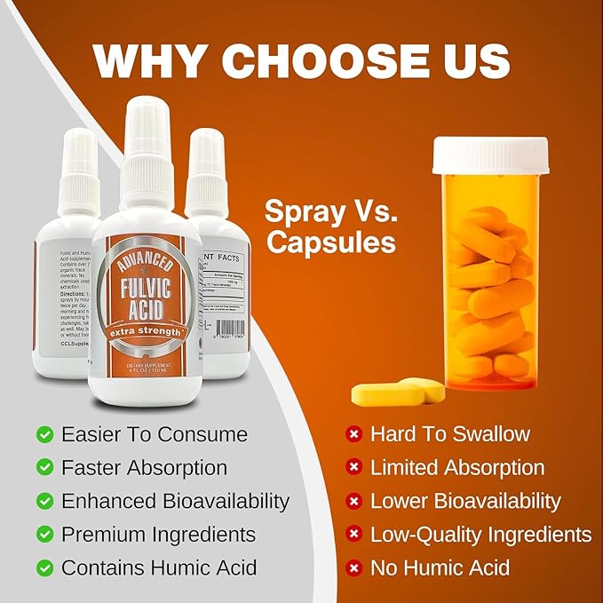 Advanced Fulvic Acid and Humic Acid Trace Mineral Liquid Spray Supplement. 70+ Ionic Organic Vital Minerals & Electrolytes, Similar Benefits of Shilajit & Drops (8 oz, 240 Servings)