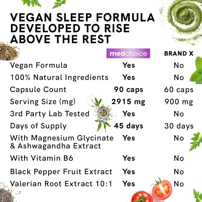 12-in-1 Melatonin Sleep Capsules - Natural Sleep Aids for Adults with Melatonin 5mg and Magnesium Glycinate 500mg, Sleep Aid with Ashwagandha, L Theanine, Valerian Root, GABA, 5-HTP (90ct, Pack of 2)