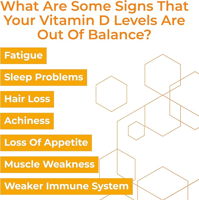 at Home Vitamin D Test Kit - Easy to Use & Accurate Blood Test for 25(OH) D Levels to Test for Vitamin Deficiencies - CLIA Certified Labs - FSA/HSA Accepted