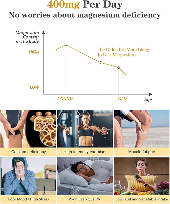 Liquid Magnesium Glycinate,Magnesium Drop for Kids 400mg Liquid Magnesium Complex Hight Absorption Bone Health,Relaxation (2PCS)