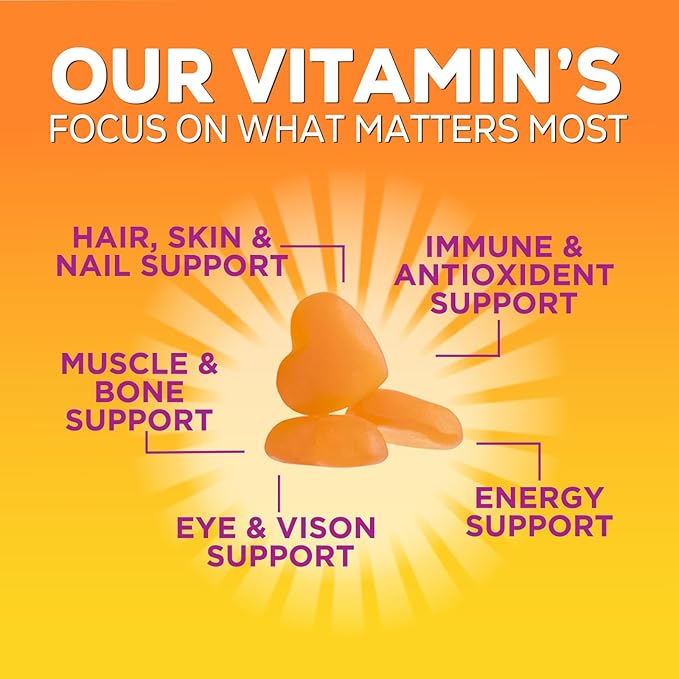 Multivitamin for Women - Complete Daily Womens Multivitamin & Multimineral with Vitamin A, C, D3, E, B12, Zinc & More - Essential Vitamins for Women - Supports Energy & Overall Health - 60 Capsules