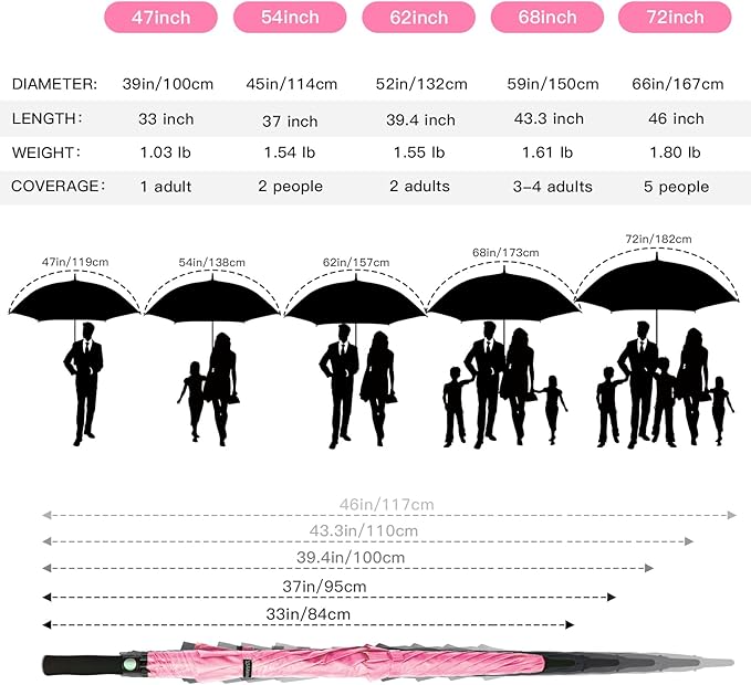Auto Open Golf Umbrellas 62/68/72 Inch Extra Large Oversize for Business & Home, Ventilated Double Canopy Windproof Waterproof Stick Umbrella for Rain & strong wind