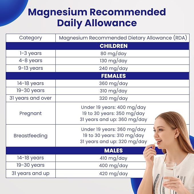 6-in-1 Magnesium Complex, 420mg Pure Magnesium Glycinate, Magnesium Supplement with GABA, 5-HTP, L-Theanine, L-Tyrosine, Vegetarian & High Absorption, 60 Capsules