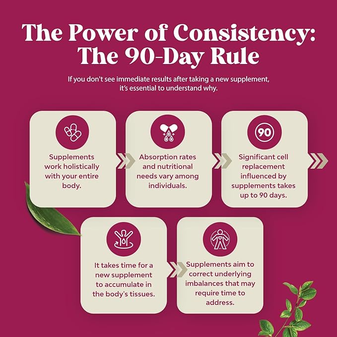 D Mannose with Cranberry Supplement - Potent D Mannose 1000mg Capsules for Kidney Defense Support & Cleanse and Urinary Tract Health for Women & Men - Bladder Health Supplement for Adults - 120 Count