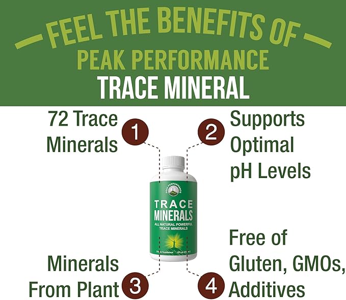 Ultra High Purity Trace Minerals Liquid Drops for Water. Ionic Plant Based Fulvic Trace Mineral Drop Supplement + Magnesium. Replenishes Natural Minerals, Electrolytes + Optimal pH Levels
