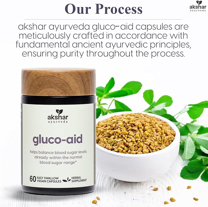 AKSHAR Ayurveda Gluco Support Supplement with Gymnema, Bitter Melon, Turmeric & More, Supports Healthy Levels(60 Capsules)