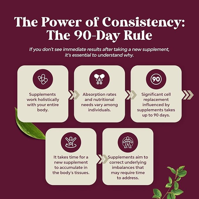 Kidney Support Supplement - High Strength Kidney Cleanse, Detox & Repair Cranberry Extract Capsules with Uva Ursi, Stinging Nettle & Chanca Piedra - Urinary Tract Health & Bladder Cleanse - 120 Caps