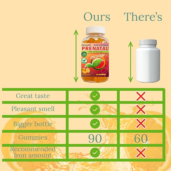 Halal Prenatal and Postnatal Vitamins for Women, Womens Multivitamin Gummies, Gelatin Free with Iron DHA Folate and folic Acid, Vegan Prenatal Vitamin Gummy, Pregnancy Must Haves, 90 Count