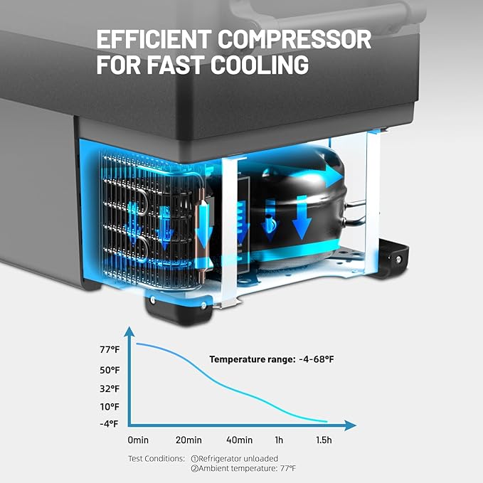 Alpicool CF55 Portable Freezer,12 Volt Refrigerator, 52 Quart (49.4 Liter) Fast Cooling 12V Car Fridge Freezer -4℉~68℉, Car Cooler, 12/24V DC and 100-240V AC for Outdoor, Camping, RV, Truck
