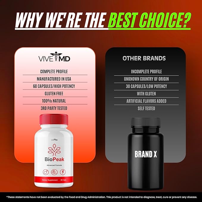 BioPeak Capsules, Bio Peak Advance Formula, BioPeak All Natural Supplement - Biopeak Pills for Maximum Strength, Bio Peak Support Pills Reviews (5 Pack)