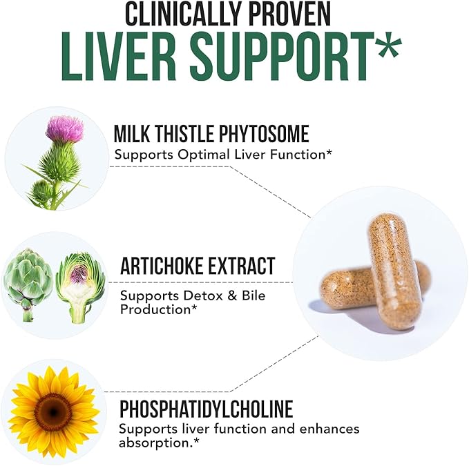 SoActive® Milk Thistle: 10X More Effective Milk Thistle Phytosome, Optimized for Essential Bioactive Silybin A & B Plus Bilear® Artichoke Extract & Bile Enhancer - Liver Support | 60 Servings