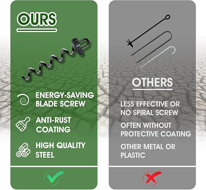 8 Pack Ground Anchors, Heavy Duty Trampoline Stakes, Spiral Stakes Earth Anchors for Tent, Canopy, Hen House, Dog Tie Out, Ground Anchors Screw in Holds up to 220 lbs