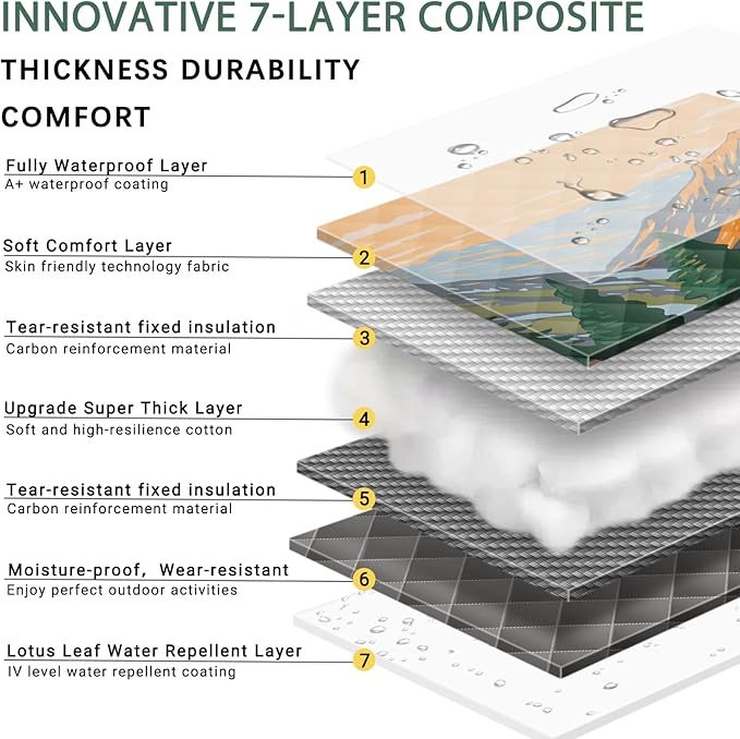 Picnic Blankets 60x80 Extra Large Windproof Concert Park Lawn Ground Mats Outside XXL Weatherproof Backpacking Quilt for Sleeping Patio Glamping Kitchen Stuff Cars Roadtrip Motorhome Gadgets