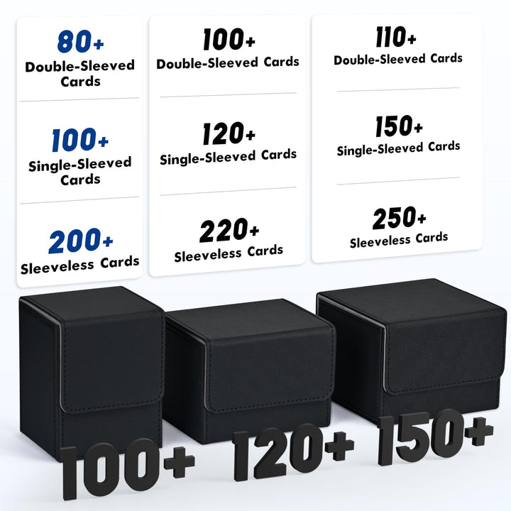 ZLCA Card Deck Box for Trading Cards, MTG YuGiOh Deck Case Holds 100+ Single Sleeved Cards, PU Leather Magnetic Card Storage Box Fits for TCG CCG Magic Game Cards (Black& Green)