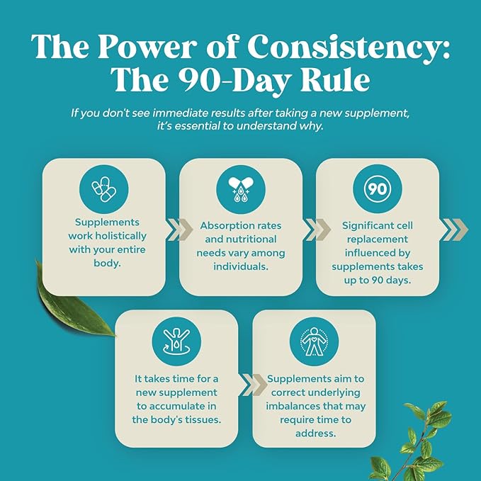 Vitamin B3 Niacinamide 500mg Capsules - Mitochondrial Energy and Potent Skin Supplement - AKA Vitamin B3 Niacin 500mg Flush Free and Nicotinamide 500mg - Flush Free Niacin Supplement - 180 Count