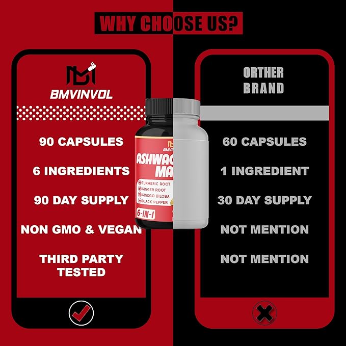 Ashwagandha Maca Root with Turmeric, Ginger, Ginkgo Biloba, Black Pepper - 90 Count - 3 Month Supply