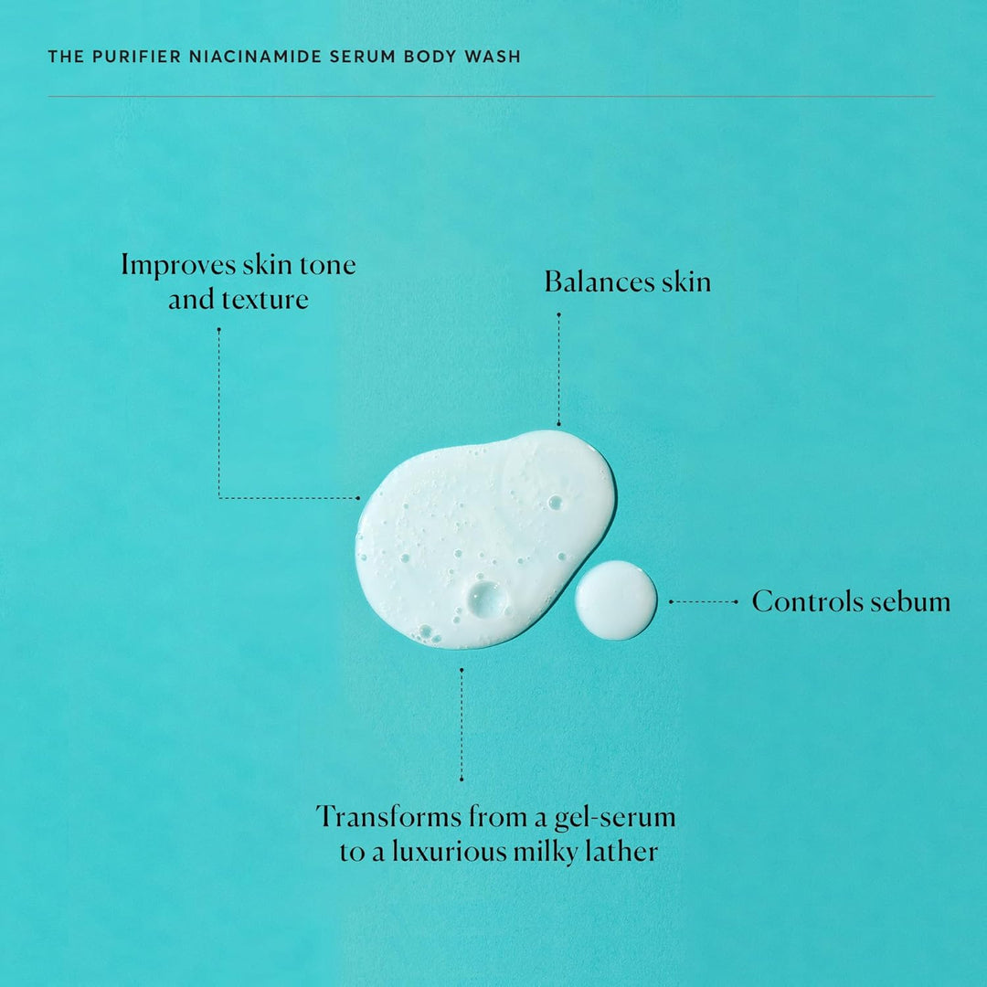 Niacinamide Body Wash | Cleansing & Hydrating Gel-Serum | 16.9 oz | Paraben-Free