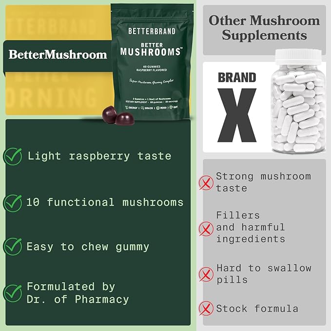 Betterbrand BetterMushrooms Mushroom Gummies to Support Gut Health, Metabolism, Energy, Focus - Lion's Mane, Cordyceps, Chaga & Maitake Mushroom Supplement - Maintains Healthy Immune System