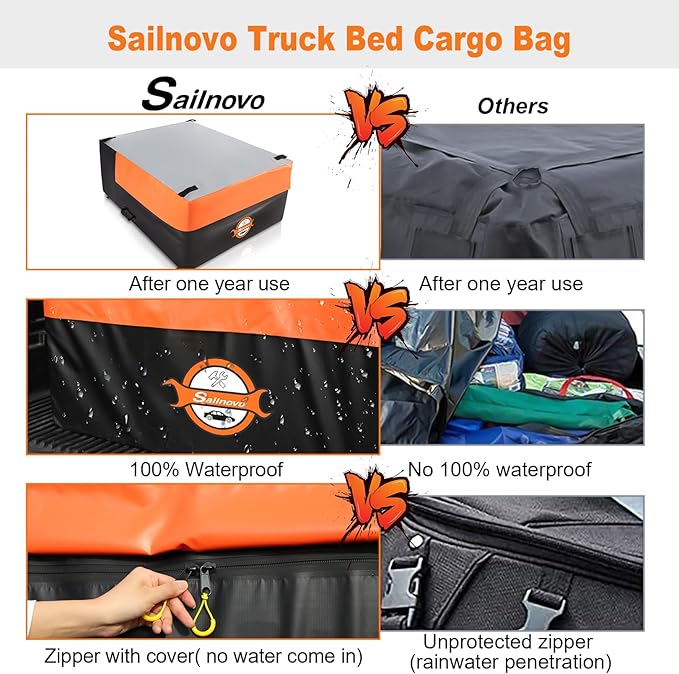 Sailnovo Truck Bed Cargo Bag, 26 Cubic ft 100% Waterproof Cargo Bag for Truck Bed, Heavy Duty PVC Truck Cargo Bag Fits Any Truck Size with 4 Stretch Cord, Packing Bag (50''x40''x22'')
