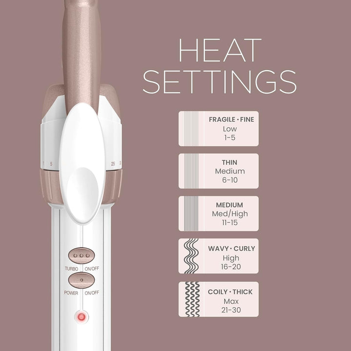 Conair Double Ceramic 1/2-Inch Curling Iron | Spiral Curls for Short Hair
