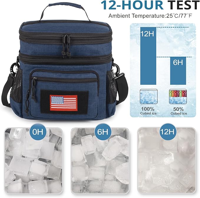 ATRIPACK Lunch Bag for Men, Double Deck Tactical Lunch Box Work with Shoulder Strap MOLLE Webbing Large Lunch Cooler Leakproof Insulated （Blue）