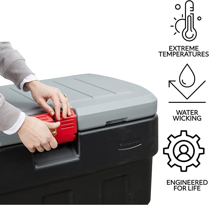 Rubbermaid ActionPacker Lockable Storage Box, 35 Gal, Grey and Black, Outdoor, Industrial, Rugged