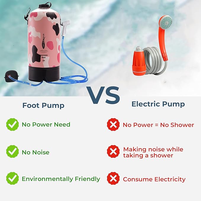 Portable Camping Shower Bag - 10L/2.2 Gallons 20/5 Gallons Solar Shower Water Bag with Foot Pump, Hose and Shower Head - Camp Shower for Camping, Beach, Travel, Outdoor Activities