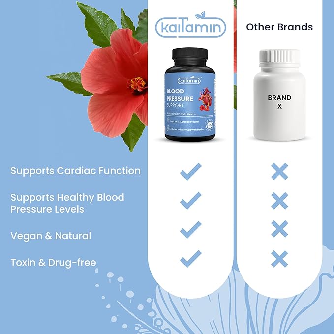 Blood Pressure Support Supplement with Garlic, Hibiscus, and Hawthorn - Supports Cardiac Health and Circulation, Healthy Heart-Supporting Herbs and Vitamins - 90 Capsules, 3 Months Supply.
