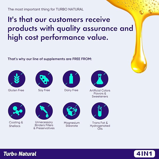 420 Mg Magnesium Bisglycinate L-Threonate Amino Acid Chelated Supplement with Vitamin and Potassium High Absorption Formula for Relaxation Calm for Women & Men Magnesium Complex Capsules (120)