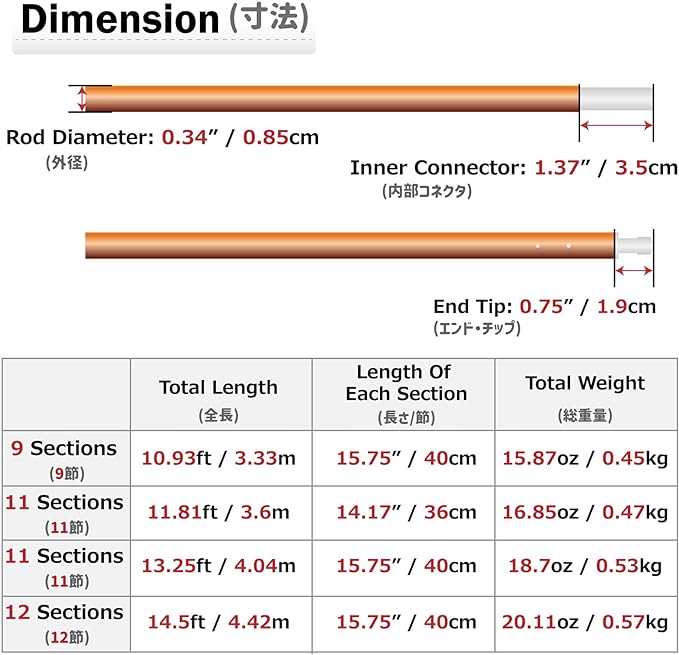Azarxis Tent Poles Aluminum Tent Rod Replacement Camping Accessories, Multifunction Lightweight Tent Poles Repair Kit, 7001 Series Aircraft-Grade Aluminum - 2 Poles