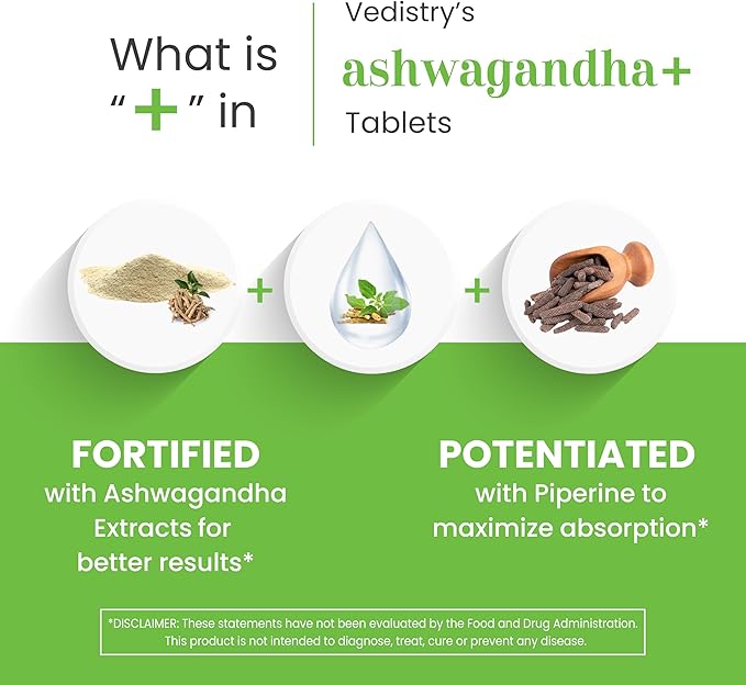 Ashwagandha+ 1100mg Tablets with Long Pepper | 60 Tablets | Natural Adaptogen for Stress Relief, Mood Support, Energy Boost & Adrenal Health | Vegan Herbal Supplement | Pack of 1