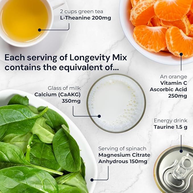 Blueprint Bryan Johnson Longevity Mix - Muscle Builder & Recovery Supplement - Promotes Focus and Balanced Mood - Creatine, L-Theanine- Vegan, Keto Friendly (30 Servings (Pack of 1), Pineapple Yuzu)