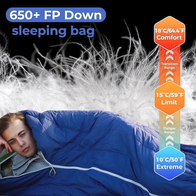 ATEPA Down Sleeping Bag for Adults, 650FP Ultralight 3 Season Compact Packable Sleeping Bag with Compression Sack for Camping Backpacking Hiking