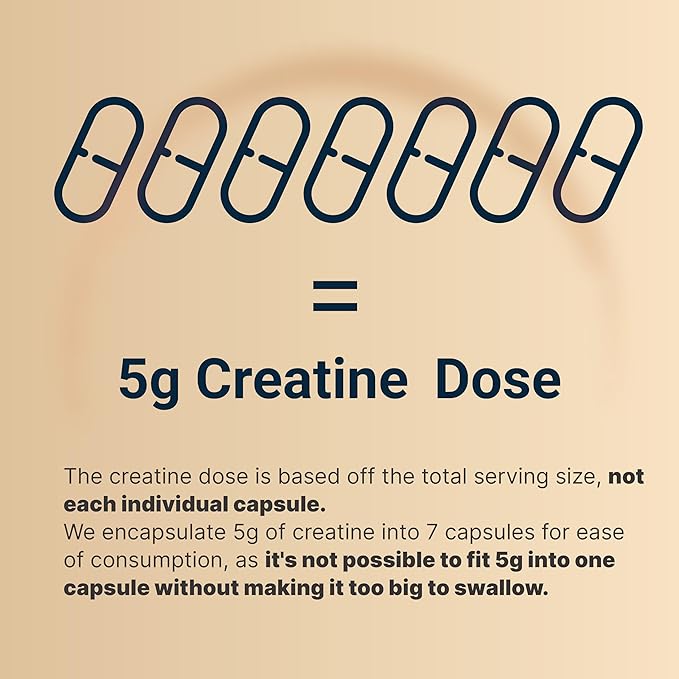 Micronized Creatine Monohydrate Capsules – 5,000mg Per Serving, 500 Count | Unflavored Creatine Pills for Pre Workout & Muscle Support – Easy to Swallow, Fast Absorbing (71 Servings)