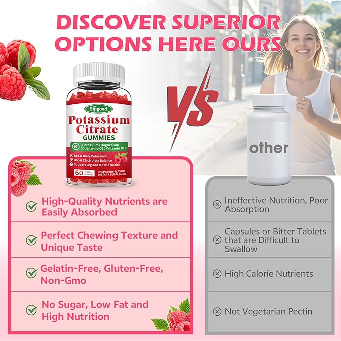 2 Pack Potassium Citrate Gummies – Potassium Supplement for Muscle Health, Leg Cramp Relief & Electrolyte Balance, Vegan, Non-GMO, Gluten-Free, Raspberry Flavor, 120 Count