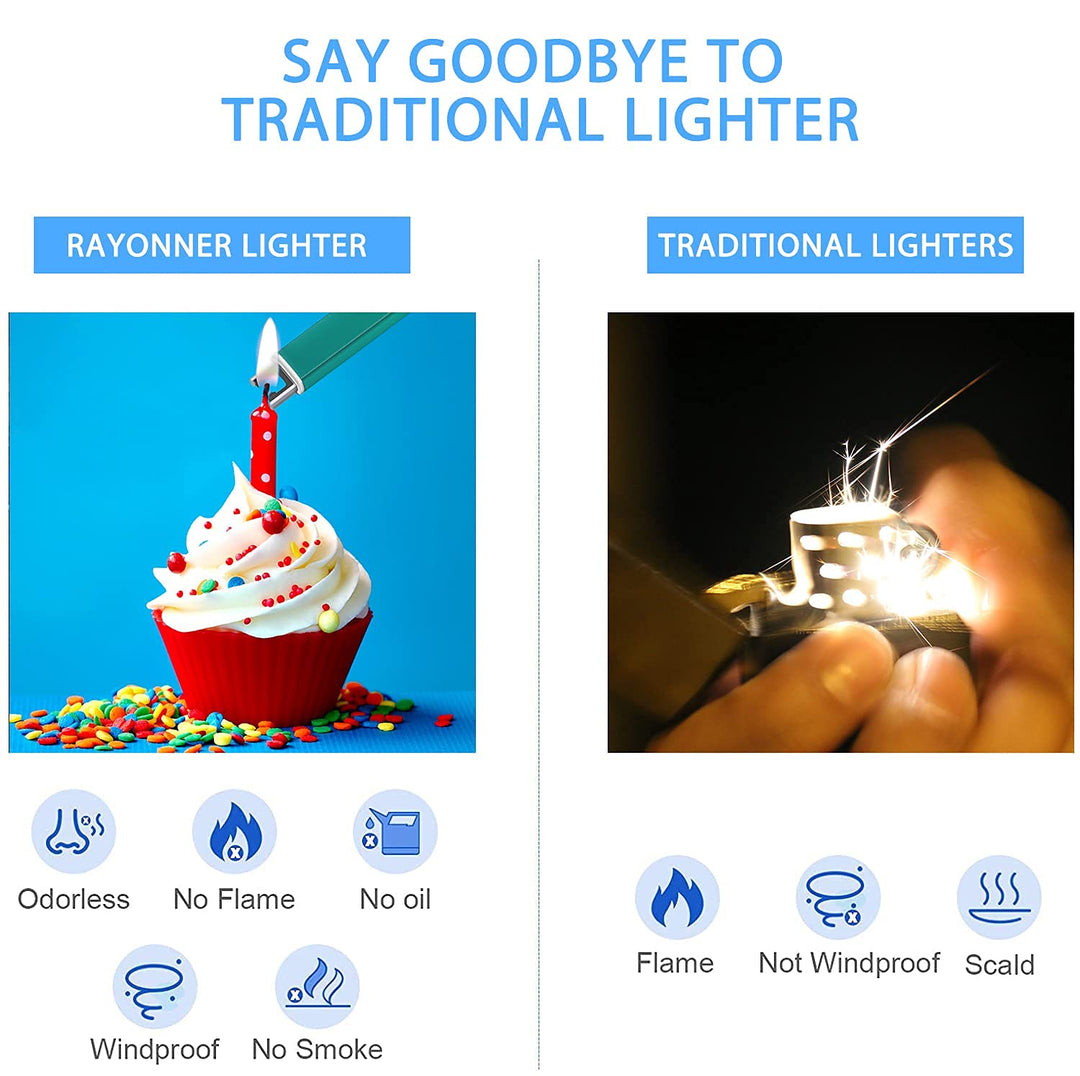 RAYONNER Electric Candle Lighter Rechargeable USB Arc Lighter