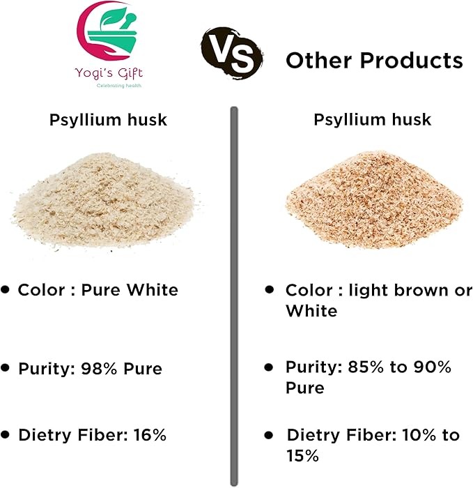 Psyllium Husk Whole 2 Lb | 98% Purity | Use in Smoothies, Cooking and Baking | Unflavored, Fine Ground, 100% Natural, Non GMO | by Yogi's Gift®