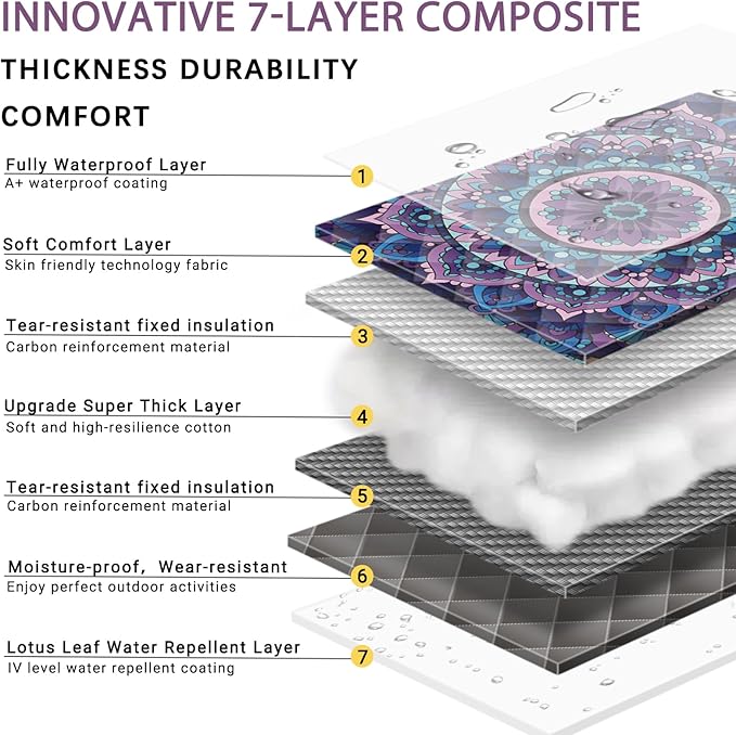 Picnic Blankets Oversized 80x80 Beach Blanket Waterproof Sandproof Foldable Large Outdoor Grass Mat Travel Camping Essentials RV Road Trip Accessories Vacation Gear Gifts for Couple Women Mom