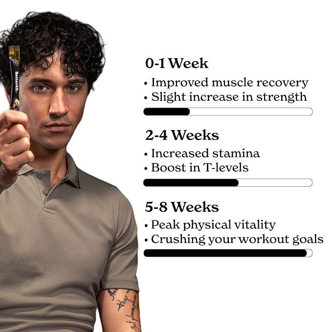 Better Alt Pure Himalayan Shilajit Sticks with Organic Honey, Saffron | Easy to Consume Shilajit| 30 Sticks for Energy Boost & Immune Support, 85+ Trace Minerals, 75%+ Fulvic Acid