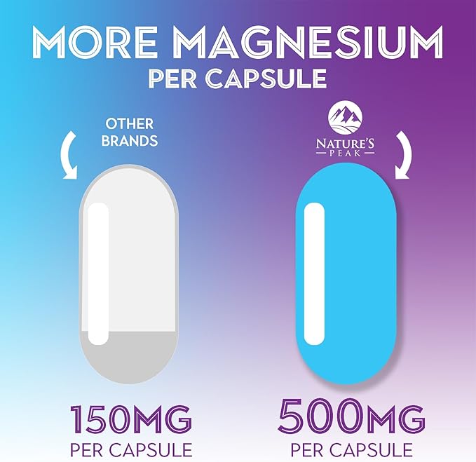 Magnesium Citrate Extra Strength 1000 mg - High Absorption Magnesium Supplement for Muscle, Bone, Nerve & Heart Health Support, Magnesio Vitamin Pills, Non-GMO, Nature's Premium Formula - 180 Capsules