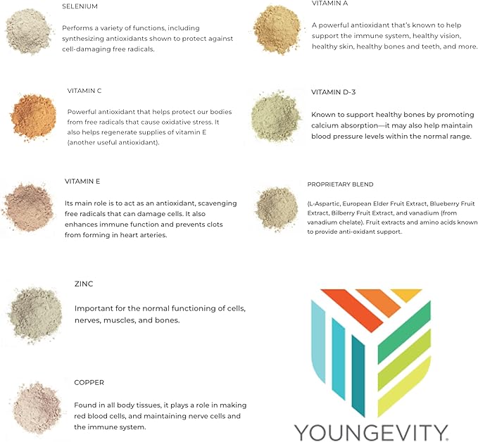 Youngevity Ultimate Selenium + Cofactors - Essential Mineral Supplement for Immune Support, Antioxidant Defense, Thyroid Function, and Cellular Health (I-selenomethionine) - (90 Capsules)