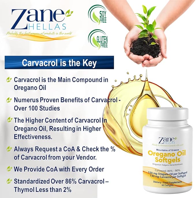 130 mg Carvacrol - 150 mg Oregano Oil per Softgel. World Highest Concentration Oregano Oil Capsule. Zane Hellas Oregano Oil. Softgel Contains 30% Greek Essential Oil of Oregano. 60 Softgels.